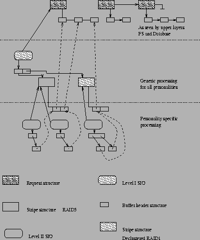 \begin{figure}
\centering
\epsfig{file=EPS/impl.eps,width=3.6in,height=4.32in}\end{figure}