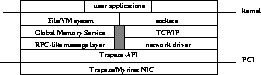 \begin{figure}
\vspace{0.1in}
\centerline{\epsfig{file = figs/tpz-stack.eps, width = \columnwidth}}
\vspace{.1in}
\end{figure}