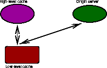 \begin{figure}
\centerline{\psfig{figure=figures/example1.eps,width=0.40\textwidth}}
\end{figure}