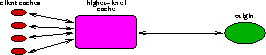 \begin{figure}
\centerline{\psfig{figure=figures/channels.eps,width=0.48\textwidth}}
\end{figure}