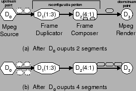 \begin{figure}
\centerline{\psfig{figure=segment.eps,width = 2.7in}}
\end{figure}