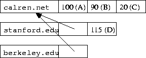 figure169