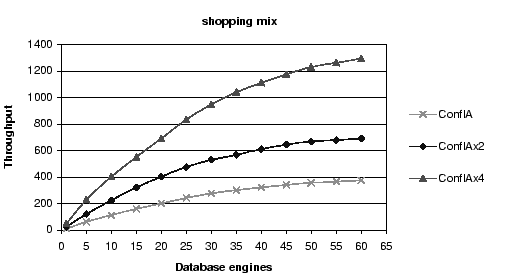 \scalebox{0.9}{\includegraphics{figures/MP.eps}}