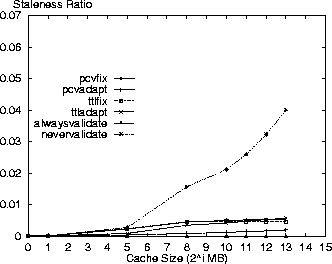 figure203