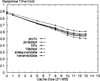 figure223