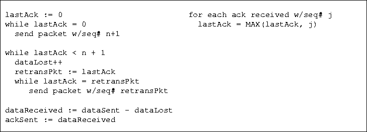 \begin{figure*}
\center
\begin{tabular}
{\vert l l \vert }
\hline 
\begin{minipa...
 ...ck = MAX(lastAck, j) \end{code}\end{minipage}\\ \hline\end{tabular}\end{figure*}