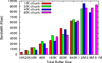 \begin{figure}
\psfig {file=virg-rev.eps,width=3.2in,height=2in}\vspace{-.125in}\end{figure}