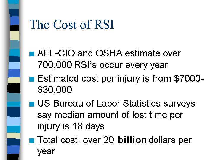 the-cost-of-rsi